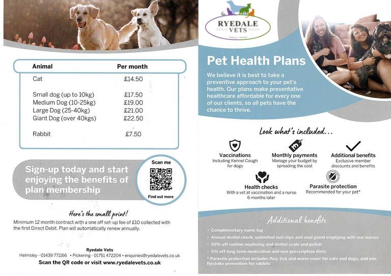 Pet Health Plans